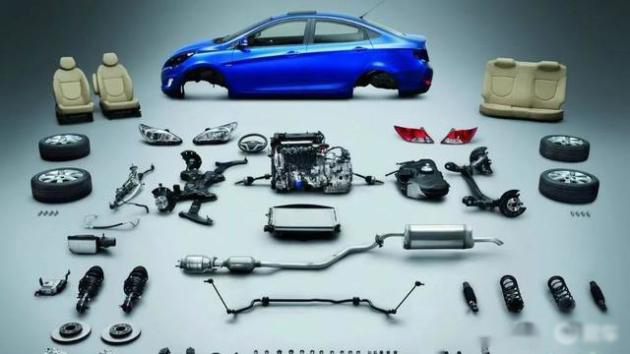 汽车配件的基本类型